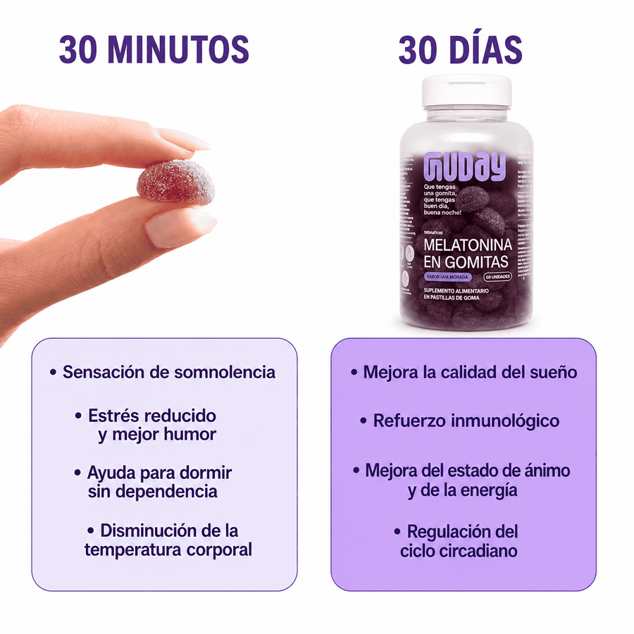 Gomitas de Melatonina 2.5G